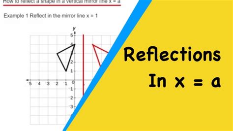 How To Reflect A Shape In The Mirror Line X A Such As X 1 Or X