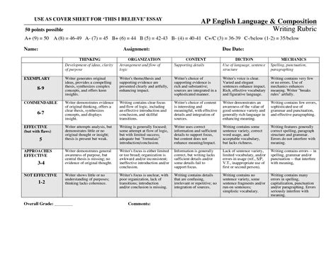 Ap Englush Literature And Composition Anchor Papers There Are Sample