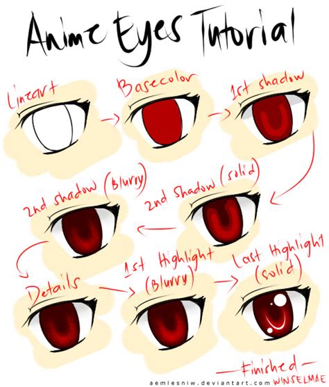 Anime Eyes Tutorial By Aemlesniw On Deviantart