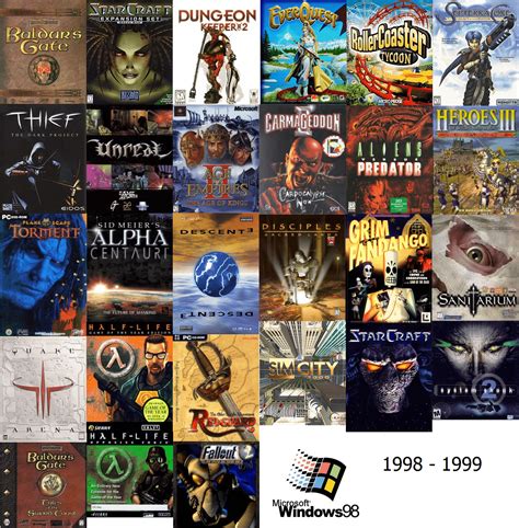 Windows 98 Era Of Pc Gaming Nostalgia