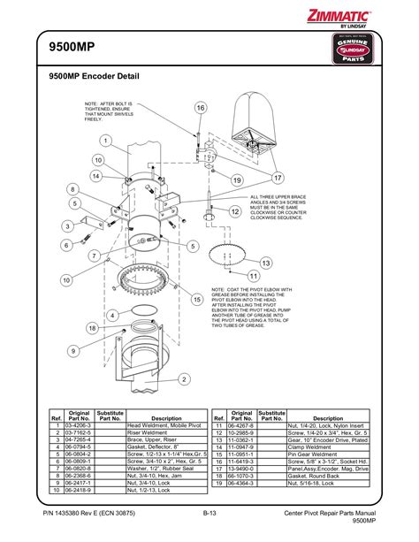 Zimmatic Pivot Parts Awesome Wiring Diagram Image