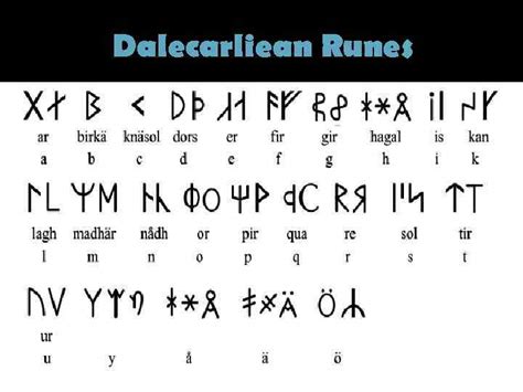 Germanic Alphabets And Literary Monuments Lecture 4