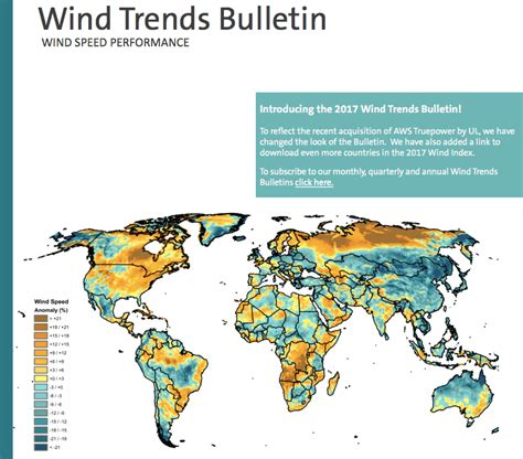 Aws Truepower Releases March 2017 Wind Trends Bulletin