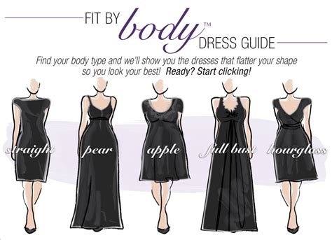 Fit By Body Guide Roamans Fashion Dress Shapes Plus Size Fashion