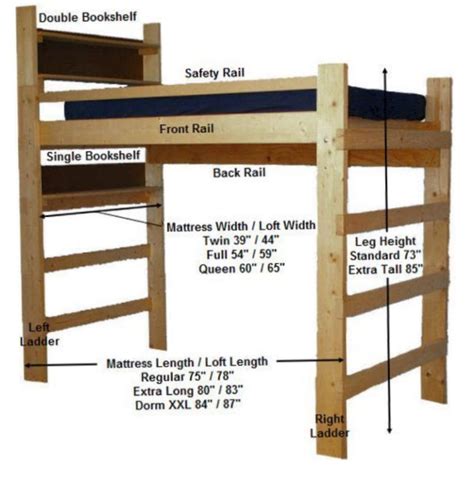 I Want To Build A Loft Bed Like This But Need It Easy To Take Apart For