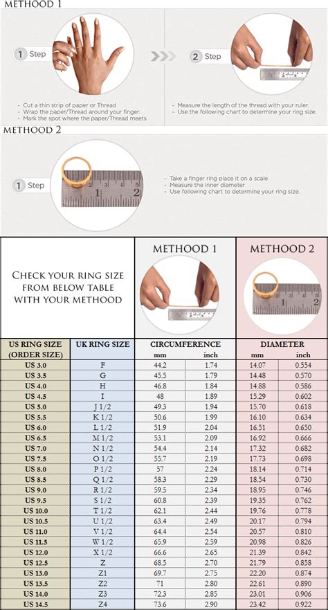Ring Size Chart for Ring Orders - Boutique Ottoman Online Jewelry Shop