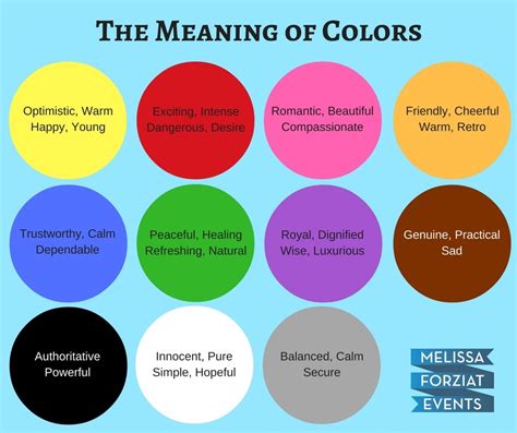 What Do Colors Mean Meanings