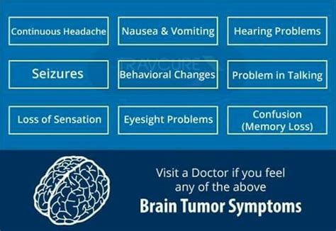 Is it a chemical process, as most of the medical establishment want us to believe? Brain Cancer And Memory Loss - Brain Tumor Cancer