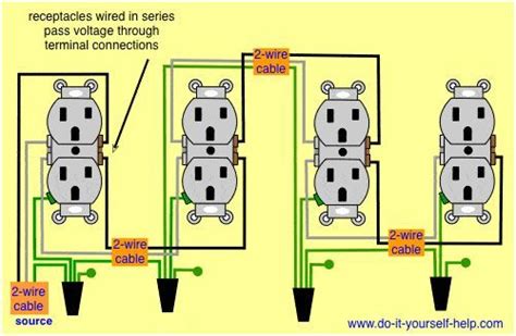 Wall Plug Outlet Wiring Diagram