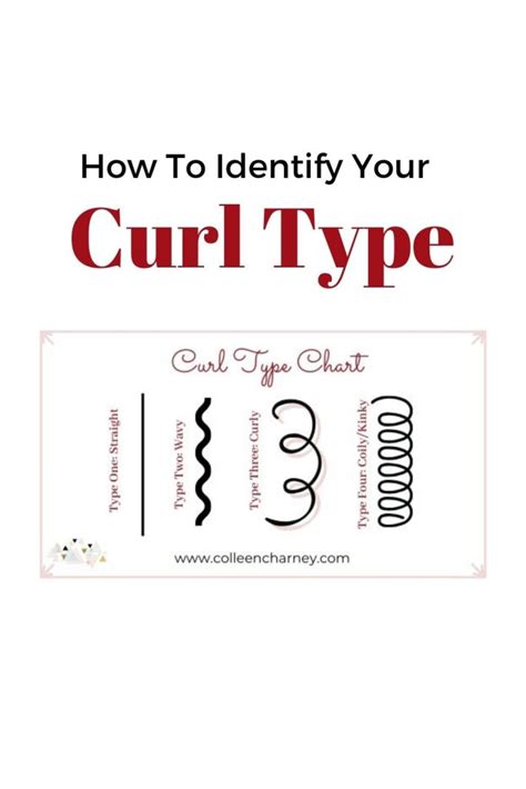 How To Identify Your Curl Type Colleen Charney