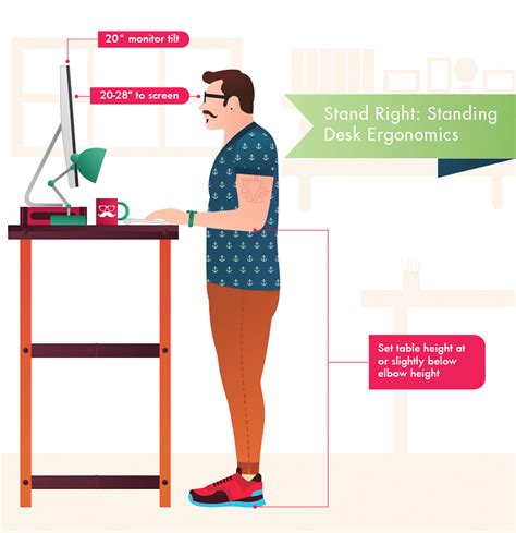 Stand Right Standing Desk Ergonomics Furniture