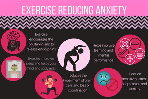 The Lancer Link Exercise Reduces Anxiety Levels
