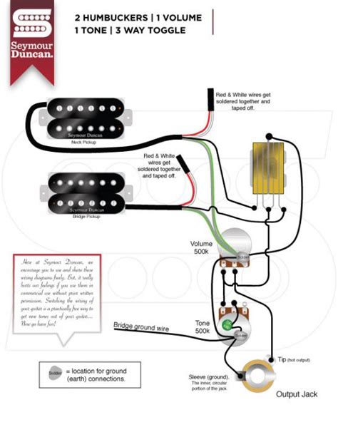 Once you know which wire is north start and finish, and south start and finish, then you can refer to the humbucker circuit diagrams at guitarelectronics.com. Attempting to install 2 Duncan Solar humbucker pickups