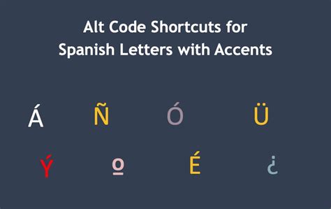 Alt Code Shortcuts For Spanish Letters With Accents Webnots