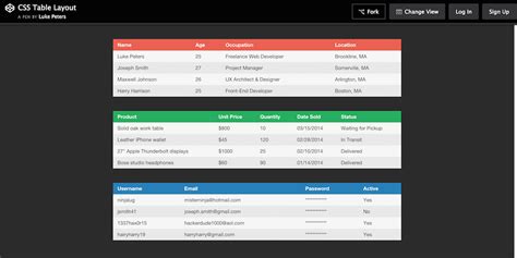 29 Beautiful Css3 Table Templates And Examples [html] 2023 Table Template Css Table Layout Design