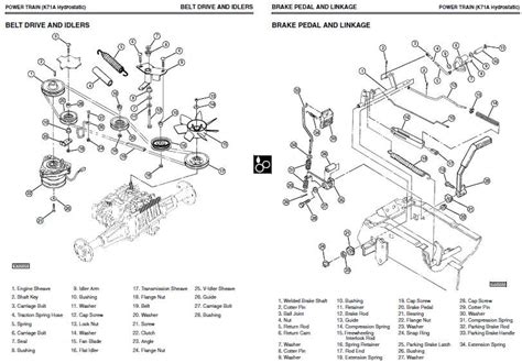 John Deere Repair Manual Gx325 Gx335 Gx345 Ebay