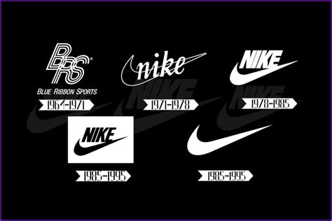 Meaning History And Evolution Of The Nike Logo