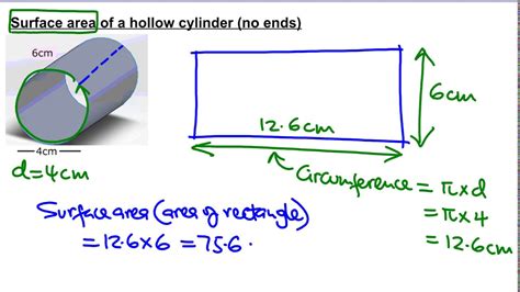 Where the a represents the area of the cylinder and h represents the height of the cylinder. Surface area of hollow cylinder - YouTube