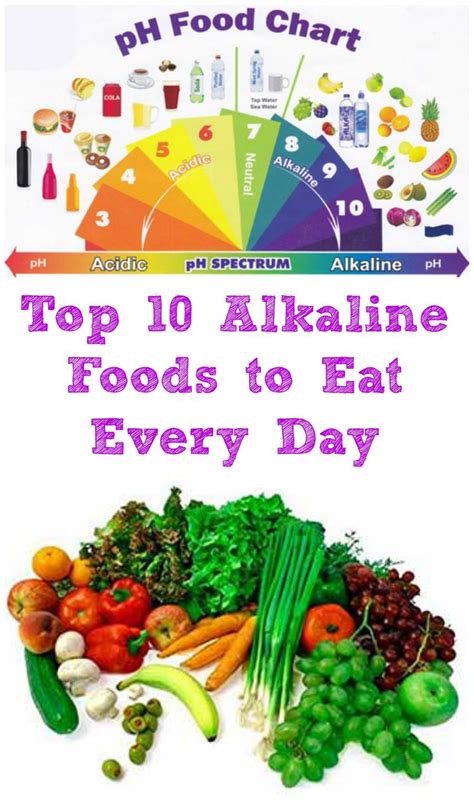 Top 10 Alkaline Foods To Eat Every Day For Vibrant Health Alkaline Foods Food Immune Booster