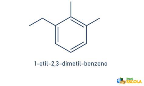 Benzeno Fórmula Propriedades Aplicação Toxicidade