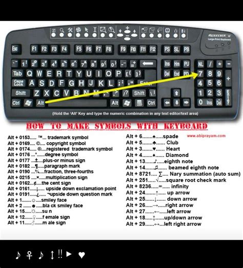 Printable Mac Keyboard Symbols Chart