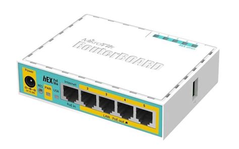 Configure Your Mikrotik Router By Mujahid008