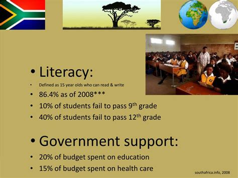 Ppt An Overview Of Education In South Africa Powerpoint Presentation