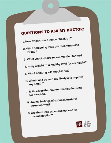 9 Questions To Ask Your Doctor Vital Record