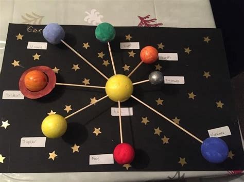 Pin By Oľga Kocúrová On Vesmír Solar System Projects For Kids Solar