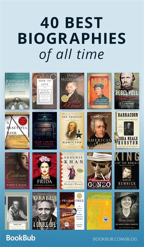 The 40 Best Biographies You May Not Have Read Yet Biography Books Book Club Books Books