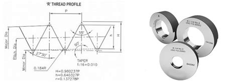 Pipe R Thread Gauges Manufacturer Pune India