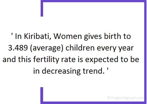 Kiribati Population 2021 The Global Graph
