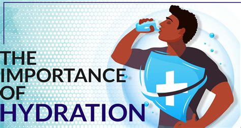 Stay Hydrated Infographic Visualistan