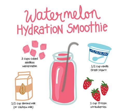 Watermelon Hydration Smoothie New Morning Market