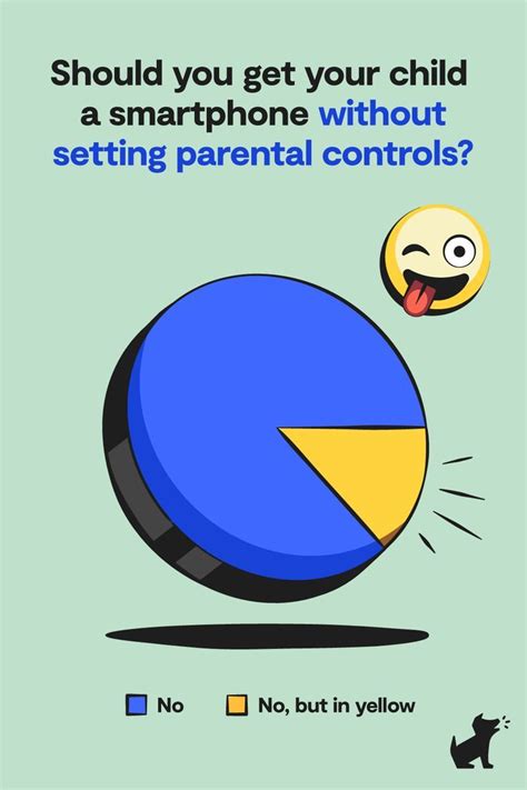 Parenting Meme Parenting Memes Parental Control Parenting