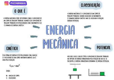 Energia Mec Nica Fisica Energia M Todos De Ensino Ensino De Matem Tica