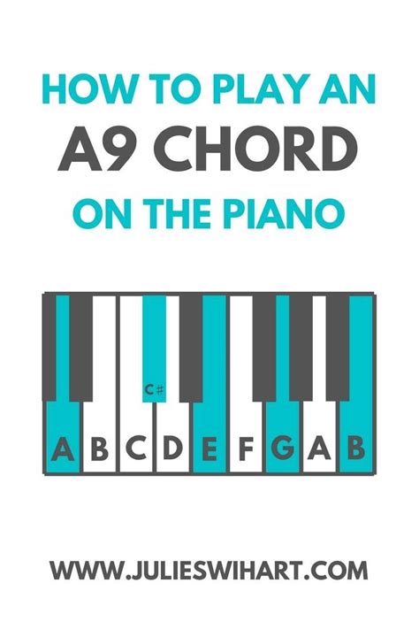 How To Play An A9 Chord On The Piano Online Piano Lessons Piano