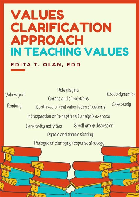 Values Clarification Approach In Teaching Values Grid Game Group