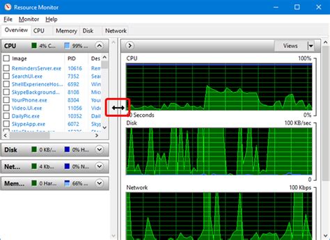 How To Use The Resource Monitor In Windows Digital Citizen