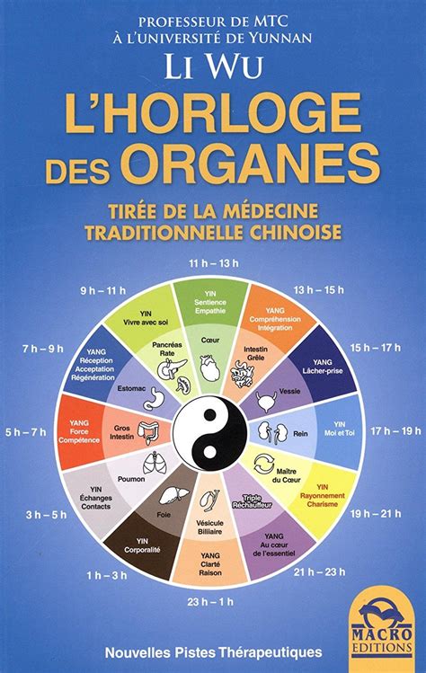 L Horloge Des Organes Tiree De La Medicine Traditionnelle Chinoise