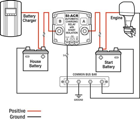 Si Acr Automatic Charging Relay 1224v Dc 120a Blue Sea Systems