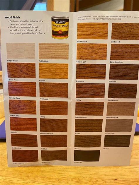 Minwax Stain Colors Chart