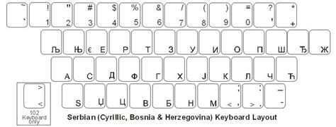 15 Russian Keyboard Layout Printable Images Desktop