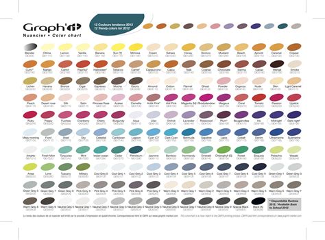 The Color Chart For Graphit