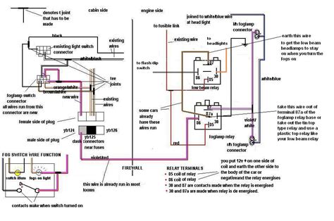 4 Pin Relay Wiring Diagram Fog Lights For Your Needs
