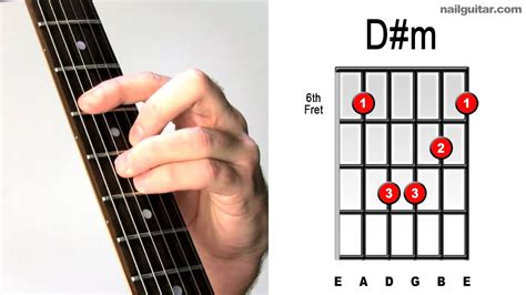 D Minor Learn Guitar Chords Quick And Easy Tutorial Bar Chord Lesson