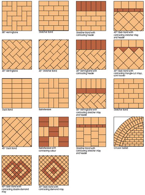 The Different Types Of Brick Tiles In Various Shapes And Sizes With