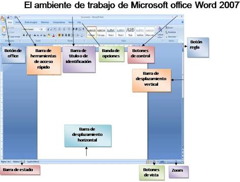 El Ambiente De Trabajo De Microsoft Word 2007 Lidia Piña Acosta