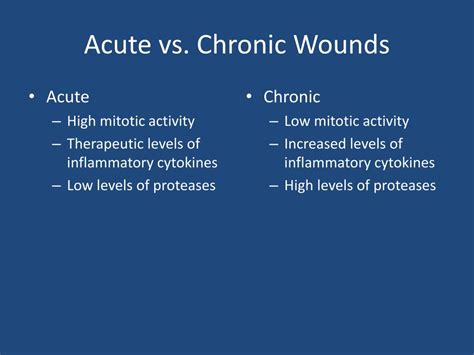 Ppt The Elements Of Wound Care Powerpoint Presentation Free Download