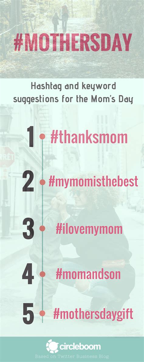 Hashtag And Keyword Suggestions For The Moms Day